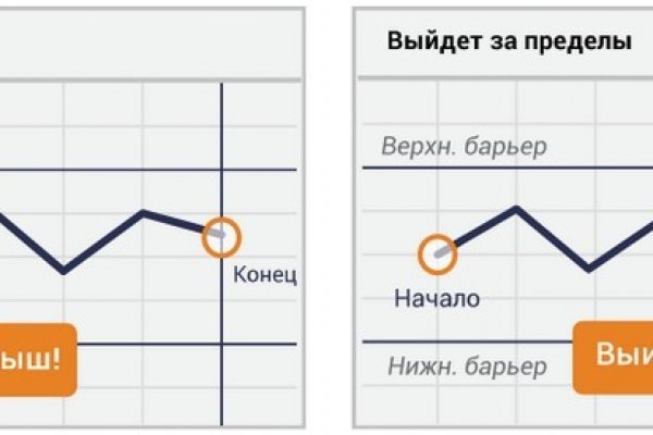 Kraken17 at сайт