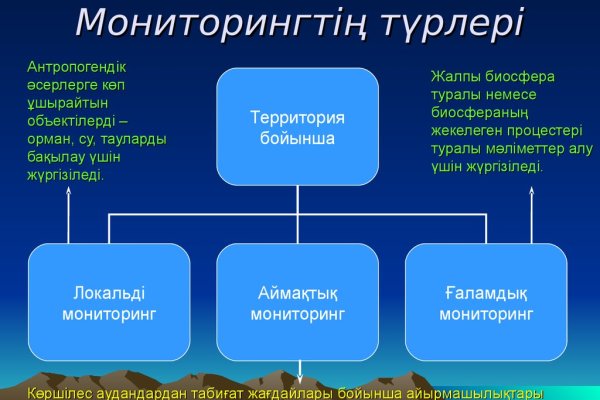 Зеркало на кракен