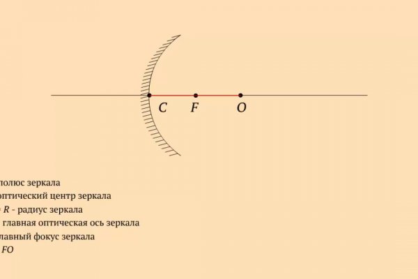 Кракен работает